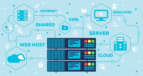 Dedikerad servervärd: Är det värt investeringen?